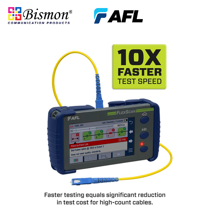 Flexscan FS200-100 [Plus Kit], 1310/1550nm/OLS/OPM/BT/WiFi - Includes: BAS Kit plus 150 m SMF Fiber Ring, One-Click Cleaner, upgrade to TRM 3.0 Advanced, user-selected soft or hard carry case
